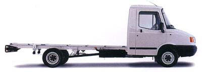 LDV